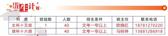 2022年廣元市蒼溪實驗中學高三招收復讀生嗎？