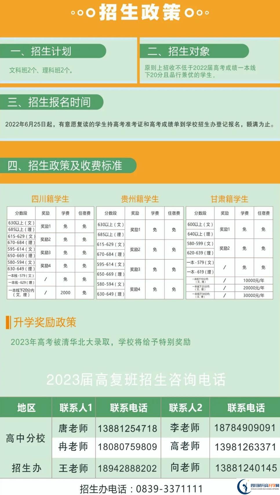 2022年廣元市廣元外國語學(xué)校高三招收復(fù)讀生嗎？