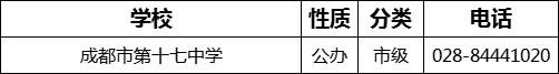 成都市第十七中學(xué)2022年招生電話是多少？