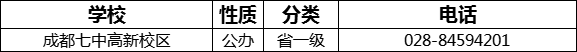 成都市成都七中高新校區(qū)2022年招生電話是多少？