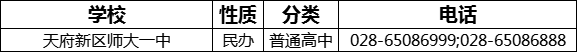 成都市天府新區(qū)師大一中2022年招生電話是多少？
