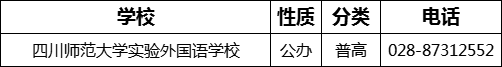 成都市四川師范大學(xué)實(shí)驗(yàn)外國(guó)語(yǔ)學(xué)校2022年招辦電話是多少？