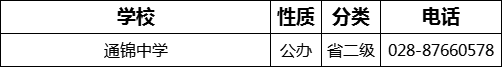 成都市通錦中學2022年招生電話是多少？