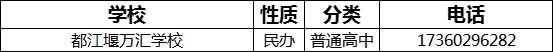 成都市都江堰萬匯學校2022年招生電話是多少？