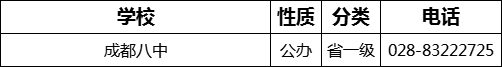 成都市成都八中招生組電話是多少？