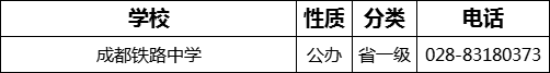 成都市成都鐵路中學2022年招生電話是多少？