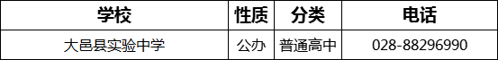 成都市大邑縣實(shí)驗(yàn)中學(xué)2022年招辦電話是多少？
