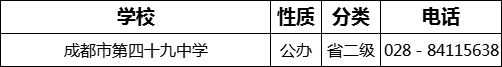 2023年成都市第四十九中學(xué)招辦電話是多少？