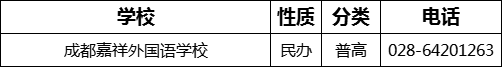 2023年成都市成都嘉祥外國語學(xué)校招辦電話是多少？