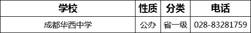 2023年成都市成都華西中學(xué)招辦電話是多少？