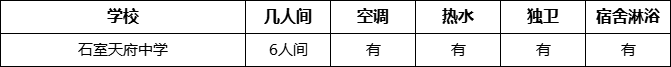 成都市石室天府中學寢室條件怎么樣、好不好？