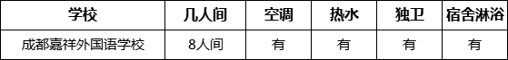 成都市成都嘉祥外國(guó)語(yǔ)學(xué)校寢室條件怎么樣、好不好？