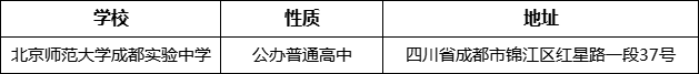 成都市北師大成都實(shí)驗(yàn)中學(xué)詳細(xì)地址、在哪里？