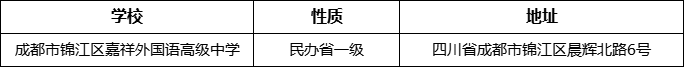 成都市錦江區(qū)嘉祥外國(guó)語(yǔ)高級(jí)中學(xué)詳細(xì)地址、在哪里？