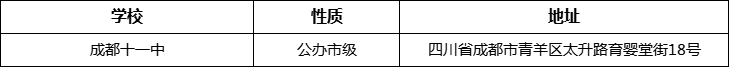 成都市成都十一中詳細(xì)地址、在哪里？
