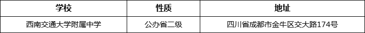 成都市西南交通大學(xué)附屬中學(xué)詳細(xì)地址、在哪里？
