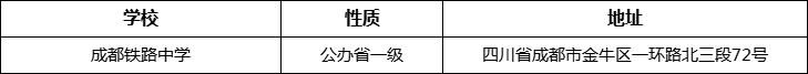 成都市成都鐵路中學(xué)詳細(xì)地址、在哪里？