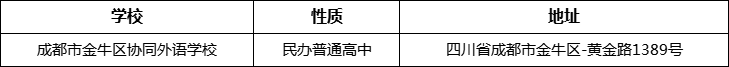 成都市金牛區(qū)協(xié)同外語學(xué)校詳細(xì)地址、在哪里？