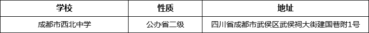 成都市西北中學地址在哪里？