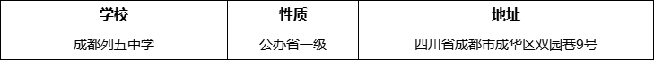 成都市成都列五中學地址在哪里？