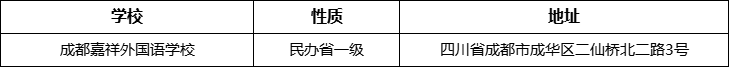 成都市成都嘉祥外國語學校地址在哪里？