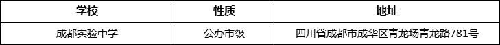 成都市成都實驗中學地址在哪里？