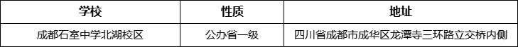 成都市成都石室中學(xué)北湖校區(qū)地址在哪里？