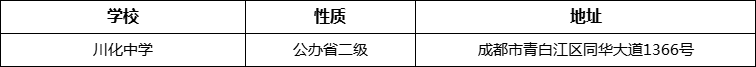 成都市川化中學(xué)詳細(xì)地址、在哪里？