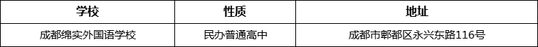 成都市成都綿實(shí)外國語學(xué)校詳細(xì)地址、在哪里？