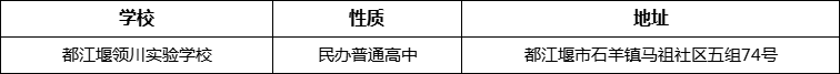 成都市都江堰領(lǐng)川實(shí)驗(yàn)學(xué)校詳細(xì)地址、在哪里？