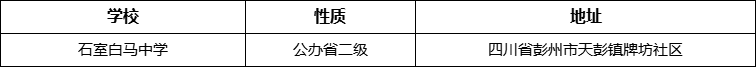 成都市石室白馬中學(xué)詳細地址、在哪里？