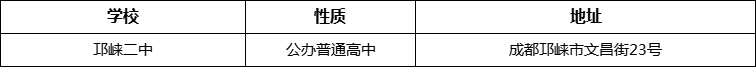 成都市邛崍二中詳細(xì)地址、在哪里？