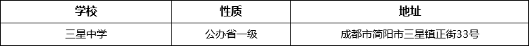 成都市三星中學(xué)詳細(xì)地址、在哪里？