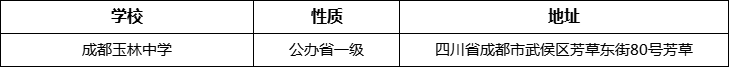 成都市成都玉林中學(xué)詳細(xì)地址、在哪里？
