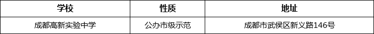 成都市成都高新實(shí)驗(yàn)中學(xué)詳細(xì)地址、在哪里？