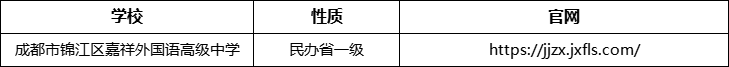 成都市錦江區(qū)嘉祥外國語高級(jí)中學(xué)官網(wǎng)、網(wǎng)址、官方網(wǎng)站