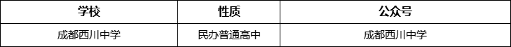 成都市成都西川中學(xué)官網(wǎng)、網(wǎng)址、官方網(wǎng)站