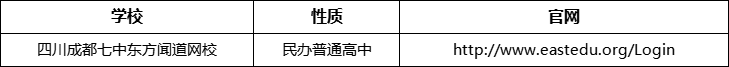 成都市四川成都七中東方聞道網校官網、網址、官方網站