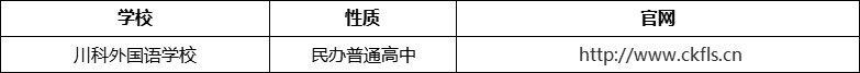 成都市川科外國(guó)語學(xué)校官網(wǎng)、網(wǎng)址、官方網(wǎng)站