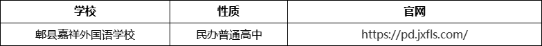 成都市郫縣嘉祥外國(guó)語(yǔ)學(xué)校官網(wǎng)、網(wǎng)址、官方網(wǎng)站