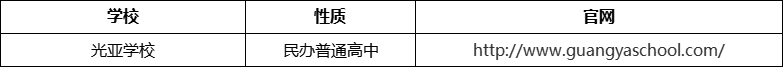 成都市光亞學(xué)校官網(wǎng)、網(wǎng)址、官方網(wǎng)站