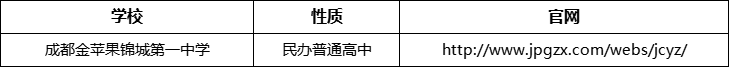 成都市成都金蘋果錦城第一中學(xué)官網(wǎng)、網(wǎng)址、官方網(wǎng)站