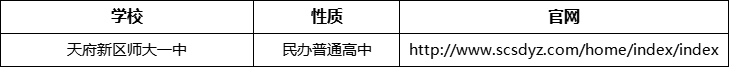 成都市天府新區(qū)師大一中官網(wǎng)、網(wǎng)址、官方網(wǎng)站