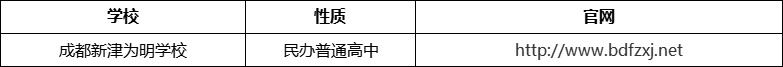 成都市成都新津為明學校官網、網址、官方網站