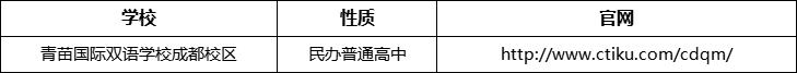 成都市青苗國際雙語學(xué)校成都校區(qū)官網(wǎng)、網(wǎng)址、官方網(wǎng)站