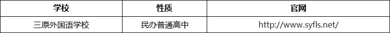 成都市三原外國語學(xué)校官網(wǎng)、網(wǎng)址、官方網(wǎng)站