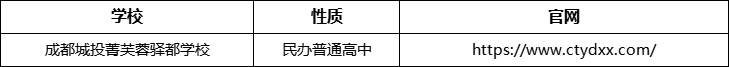 成都市成都城投菁芙蓉驛都學校官網(wǎng)、網(wǎng)址、官方網(wǎng)站