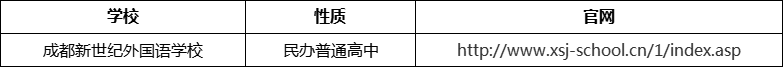成都市成都新世紀(jì)外國(guó)語(yǔ)學(xué)校官網(wǎng)、網(wǎng)址、官方網(wǎng)站