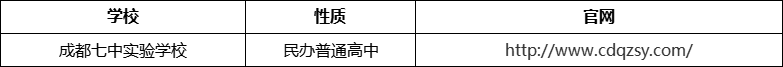 成都市成都七中實(shí)驗(yàn)學(xué)校官網(wǎng)、網(wǎng)址、官方網(wǎng)站