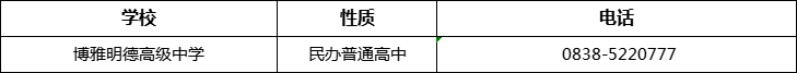 德陽市博雅明德高級中學2022年招辦電話、招生電話是多少？